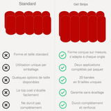 Refill Kit UV - The Maison Aurora CH
